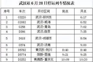 勇士拿下开拓者战绩来到15-14 反超太阳升至西部第十！